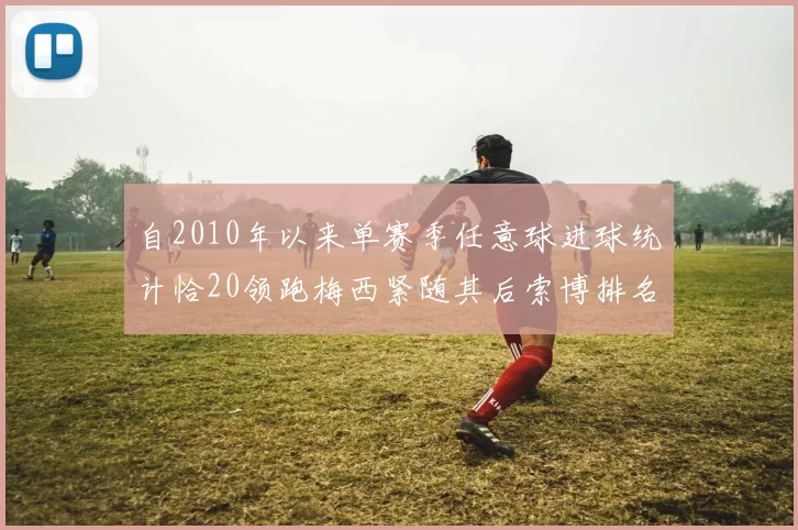 自2010年以来单赛季任意球进球统计恰20领跑梅西紧随其后索博排名第22